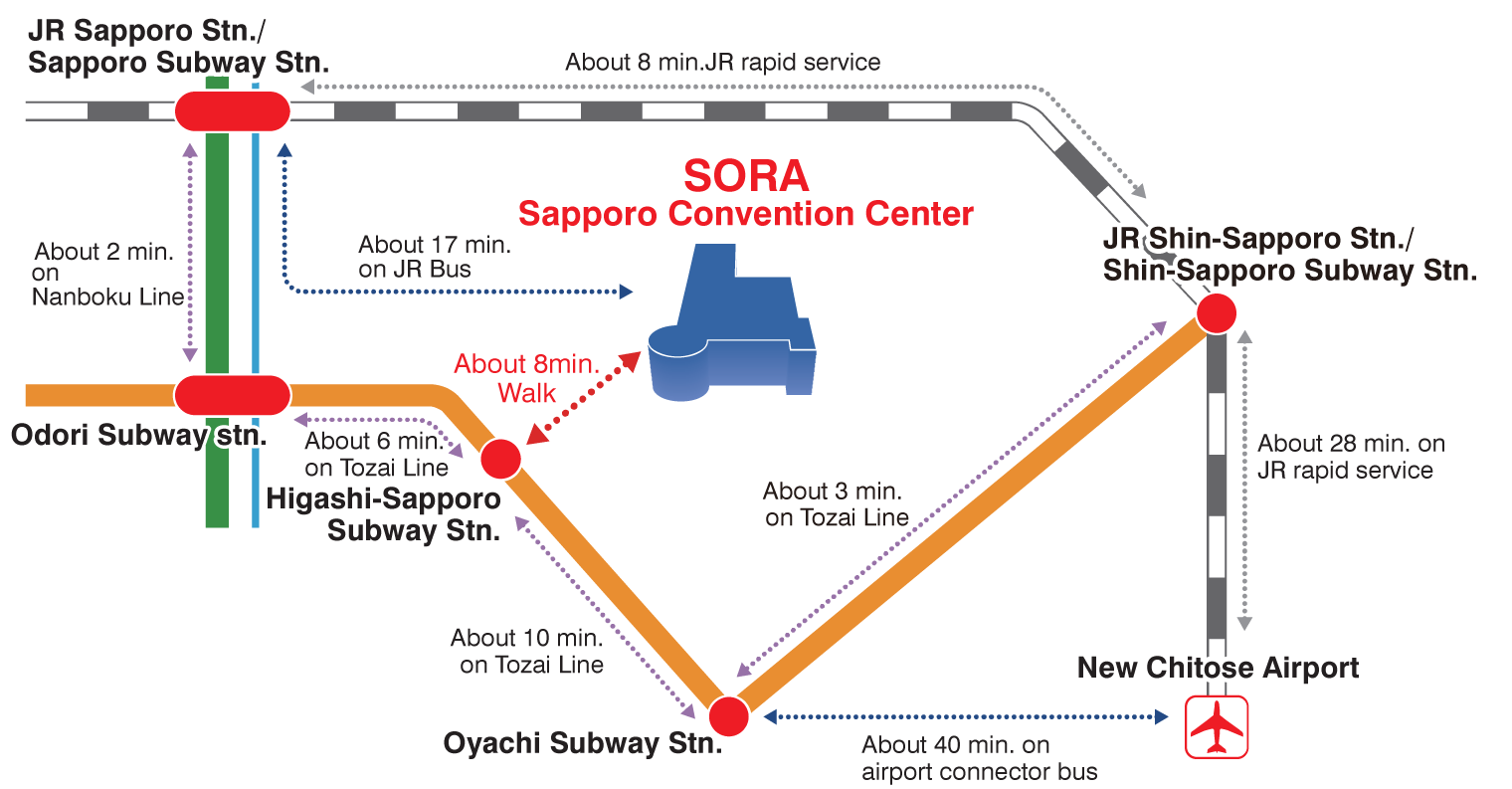 The Conference Venue ICPEAC 2025 2025.7.29 TUE 8.5 TUE SAPPORO,JAPAN